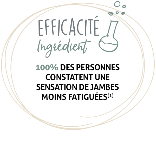 efficacité ingrédient